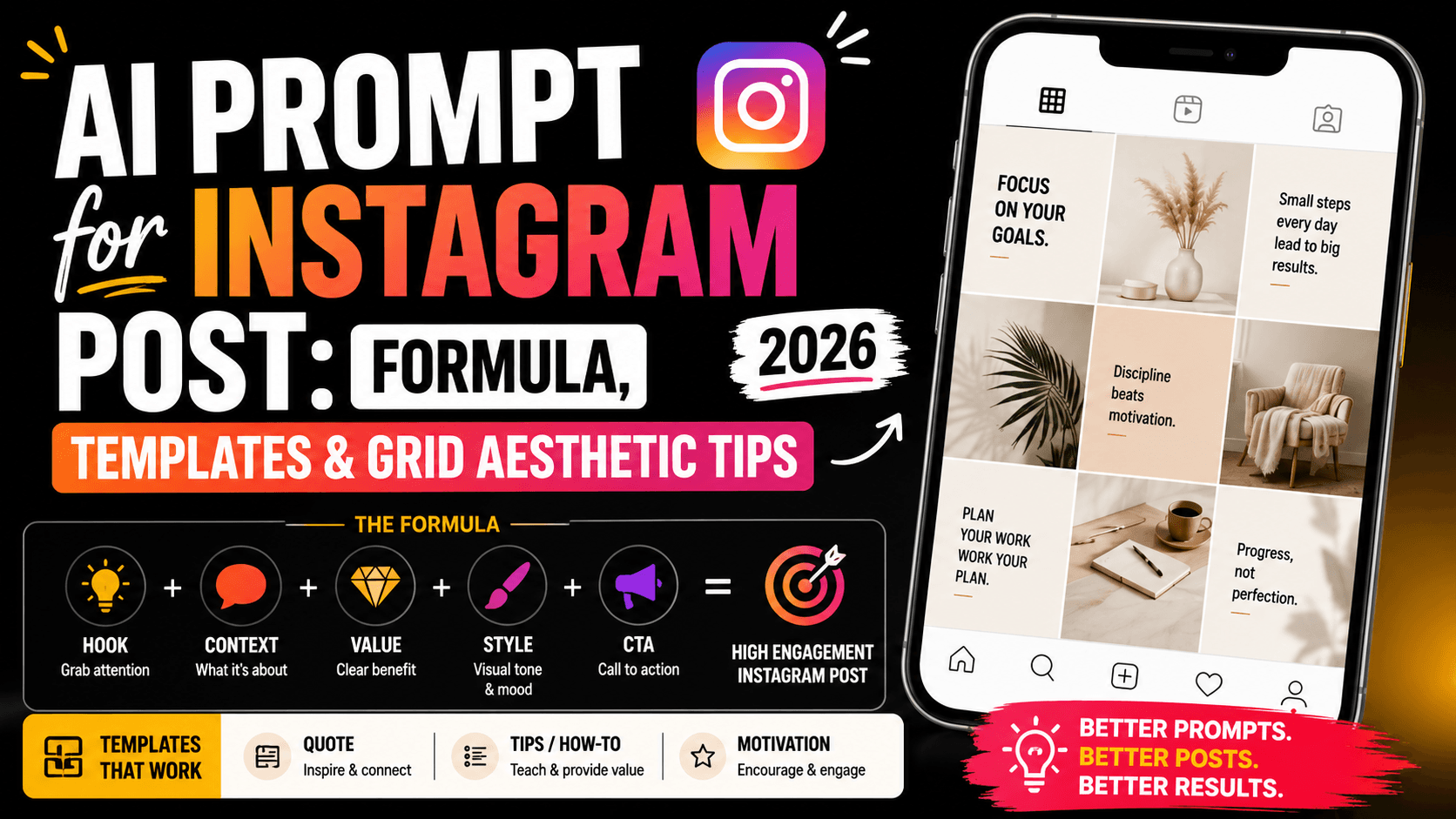 AI Prompt for Instagram Post: Formula + Templates (2026)