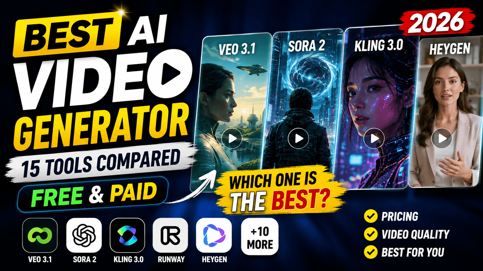 Best AI Video Generator in 2026: 15 Tools Compared (Free & Paid)