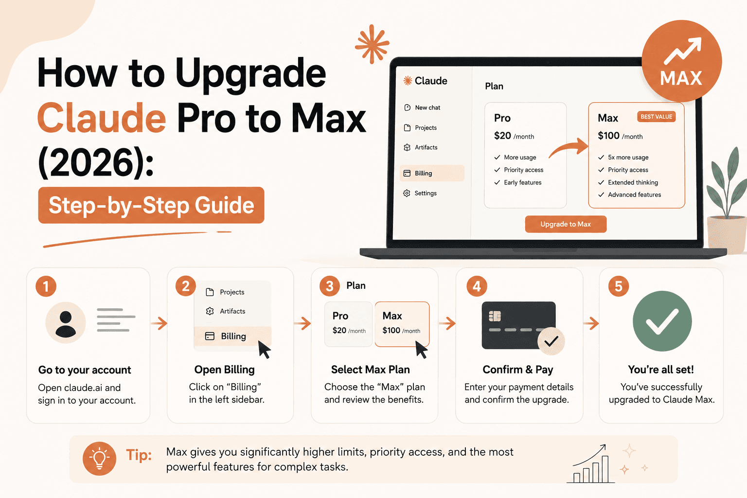 How to Upgrade Claude Pro to Max (2026): Step-by-Step Guide
