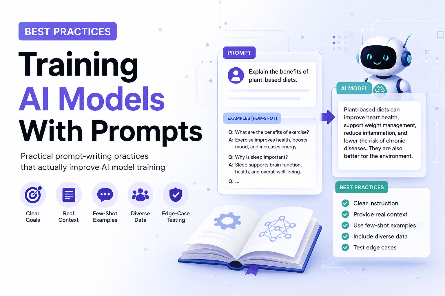 What Practices Are Beneficial for Training AI Models With Prompts? (2026 Guide)